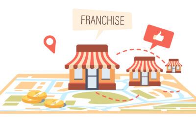 franchise marketing: what is it?