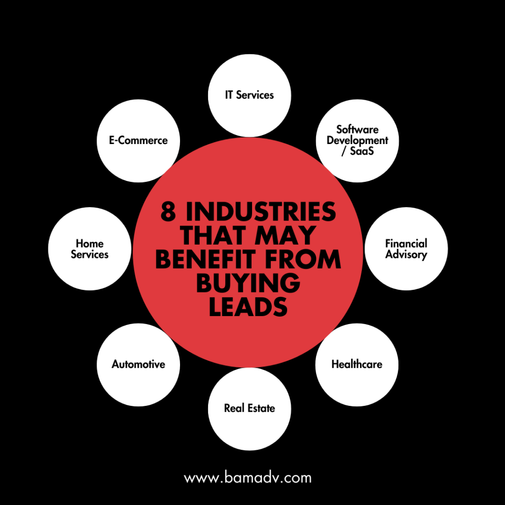 eight industries that benefit from buying their leads directly